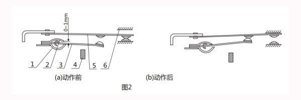 GL-26調試方法1.jpg